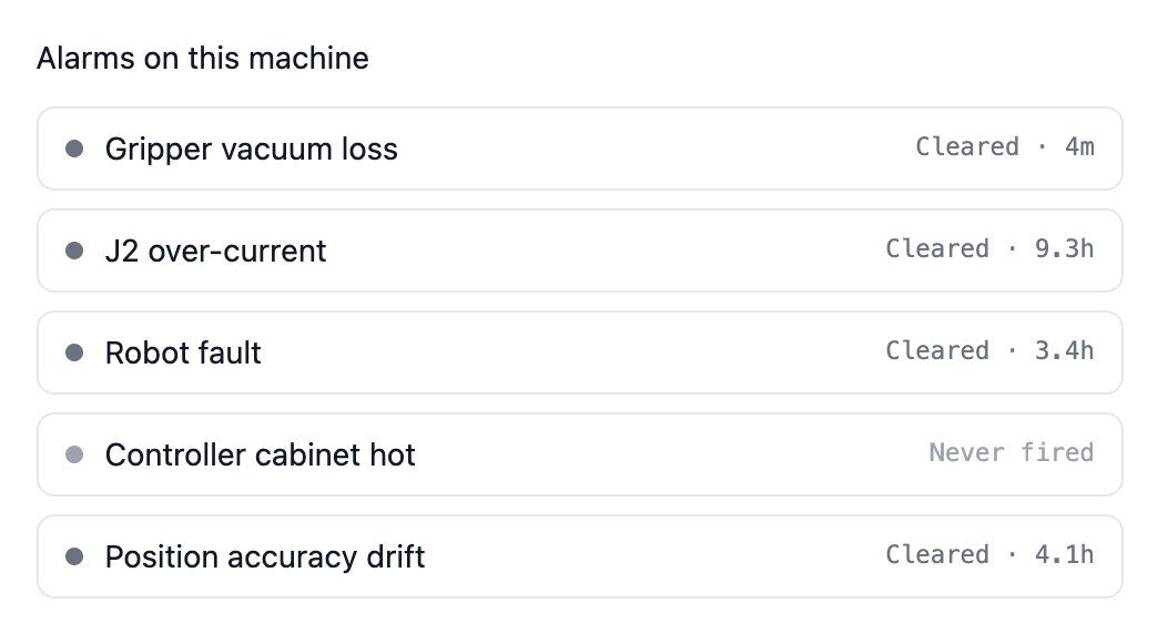 Mavex portal screenshot: the alarms on one machine page with their live status - cleared four minutes ago, cleared hours ago, never fired. Demo data.